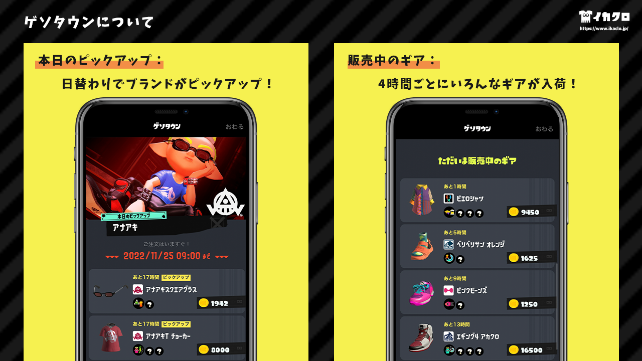 ゲソタウンについて